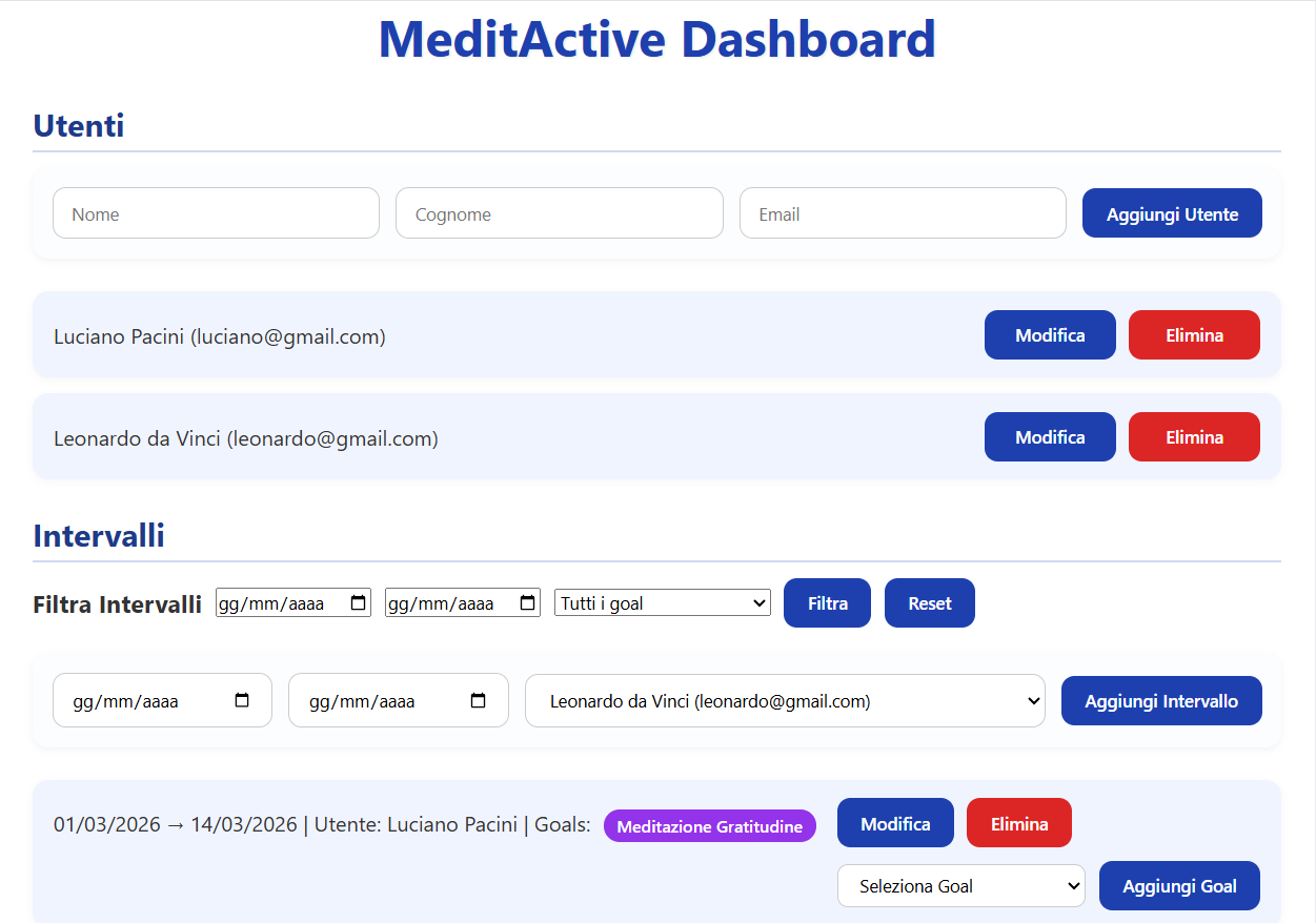 Anteprima MeditActive dashboard utenti e intervalli