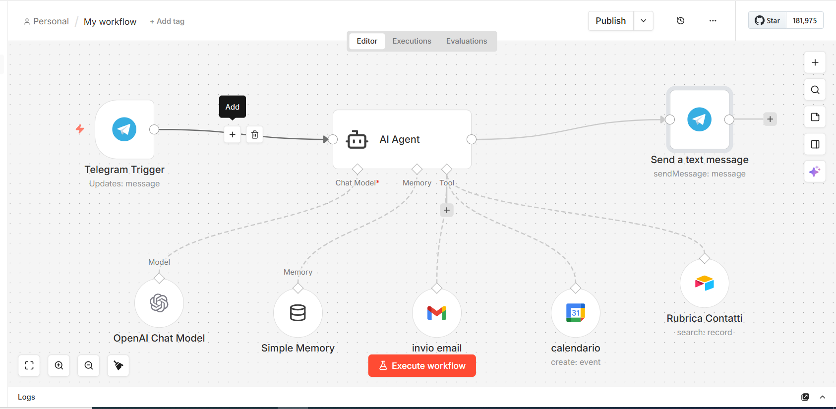 Screenshot workflow AI Agent n8n con integrazione Telegram, Gmail e Calendar