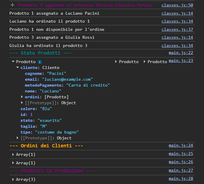 Anteprima Sunnee Beachwear — TypeScript Project